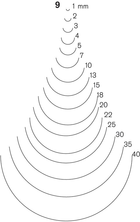 Pfeil Pfeil Straight Gouge - Series 9