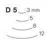 Pfeil Pfeil Medium Sized Tools - Series 5